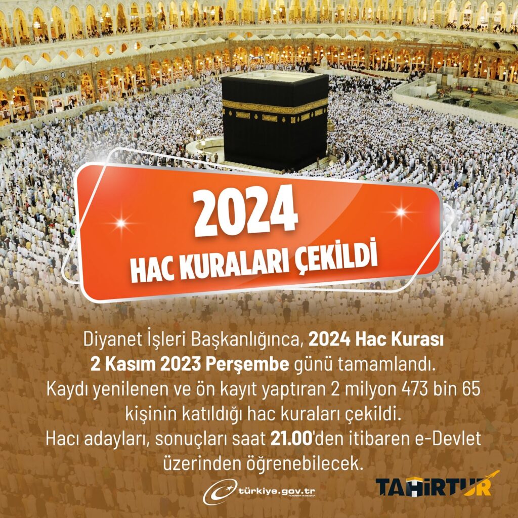 hac kuraları ne zaman çekilecek 2024 - hac sorgulama - kurasız hac